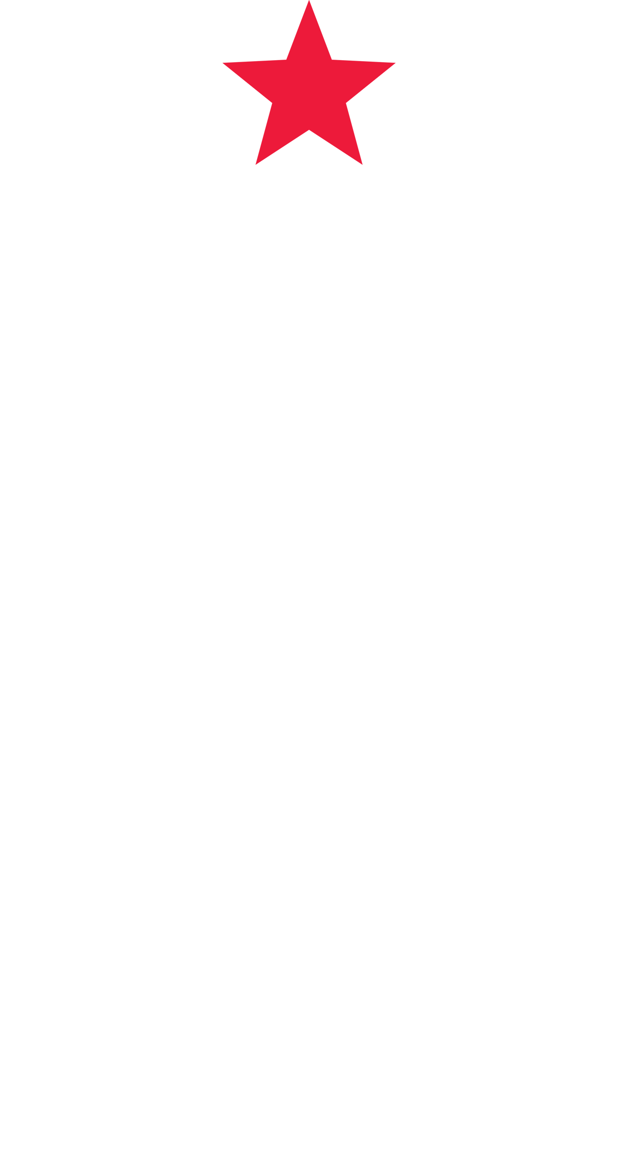 FUT Esports